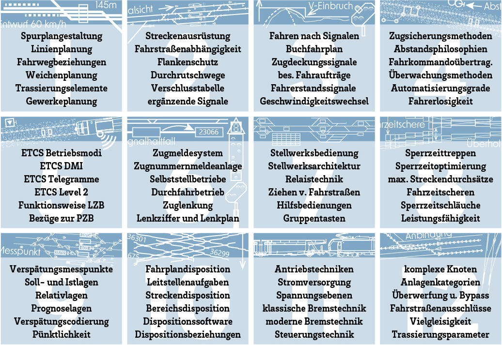 Alle Themen im Überblick