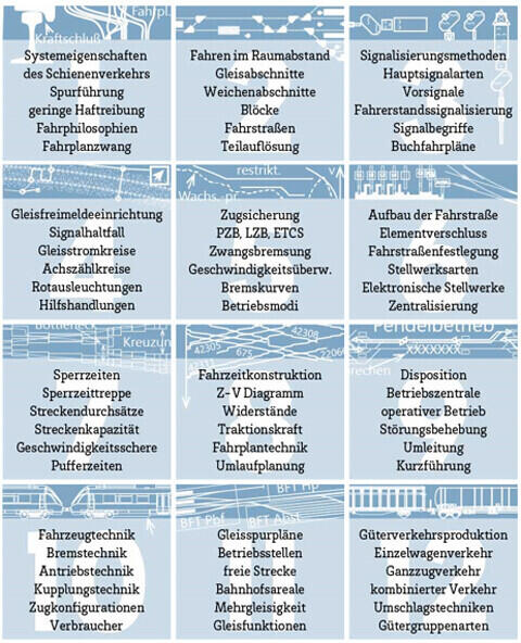 Inhalte Eisenbahnwebinar